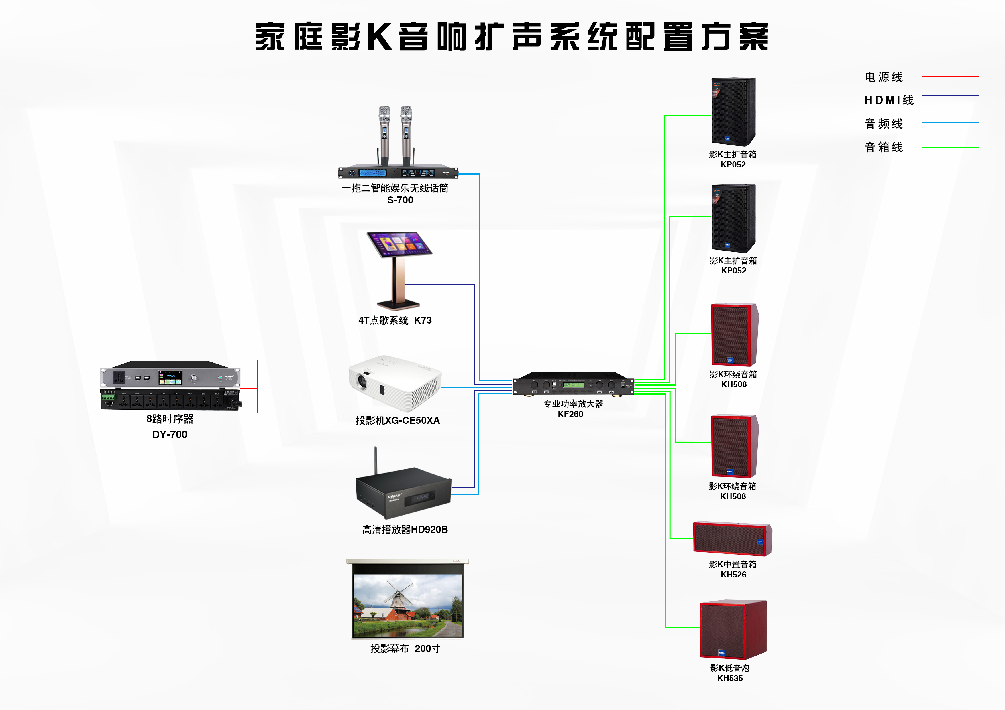 拓扑图