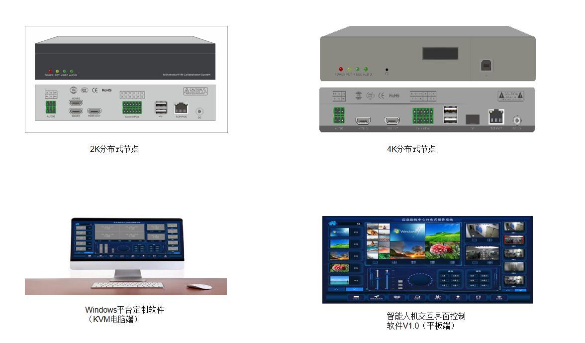 分布式核心产品