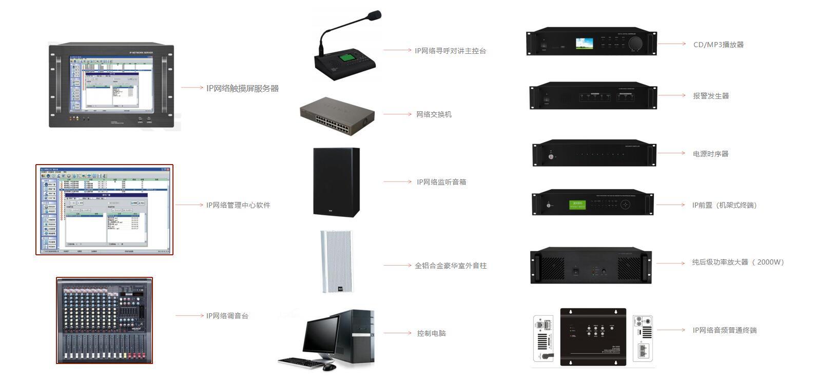数字IP网络广播核心产品